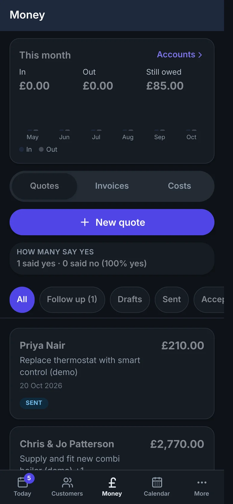 The Money tab in Vixir with this month's totals and the quotes list